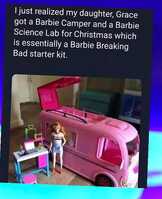 Breaking Bad Barbie Set