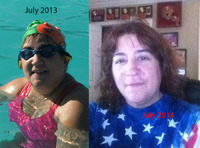 Weight  DELETION Journey